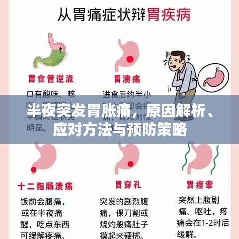 半夜突发胃胀痛，原因解析、应对方法与预防策略