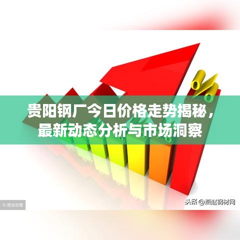 贵阳钢厂今日价格走势揭秘，最新动态分析与市场洞察
