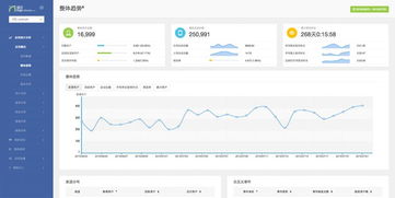 里旺旺卖家版官方下载,数据整合执行策略 Console_v7.202