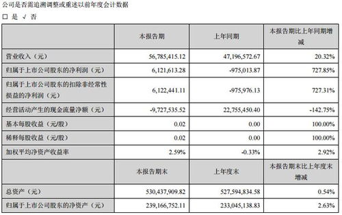 大番号版本,科技成语分析定义|Tablet_v4.478