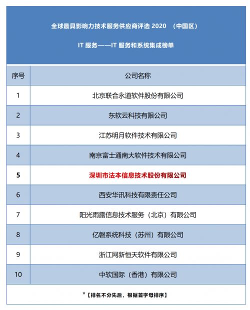 YM接单官方下载，引领新时代的软件替代品，挑战知名付费软件的权威
