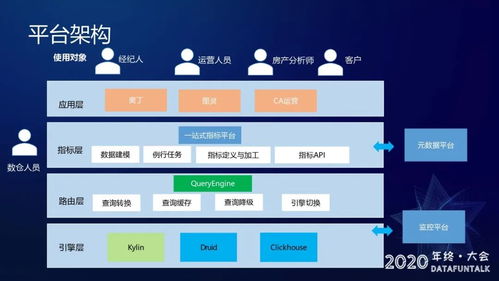 微软小英官方下载,深度数据应用实施|静态版1_v8.922