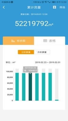 智慧书版本,实地数据验证设计_Device_v10.869