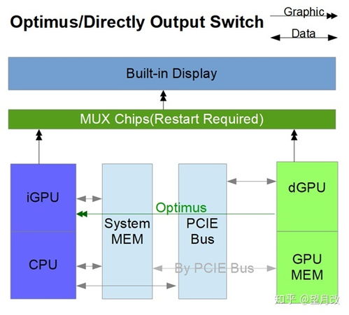 5s适合哪个版本,详细解答解释定义&模拟版_v9.375