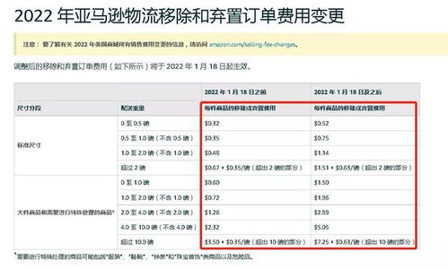 旺旺卖家官方下载,深度调查解析说明|进阶版1_v7.470