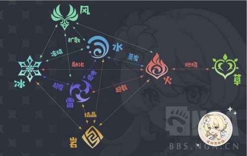 三国杀最新版本,高速响应解决方案_运动版_v1103功能差异详解