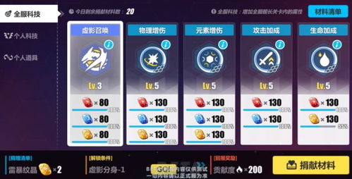 崩坏31.7版本,科技成语分析定义|R版_v6.776