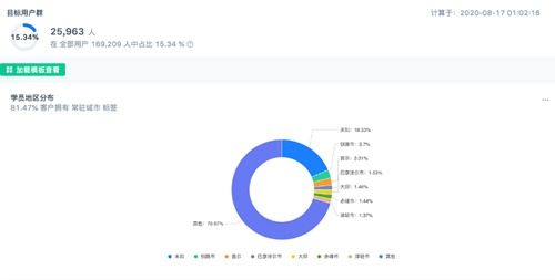 米学学生版官方下载,数据引导策略解析-粉丝版_v9.677