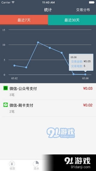 兴e付官方下载，全面数据应用实施铂金版_v6.529，专业级工具引领行业标准