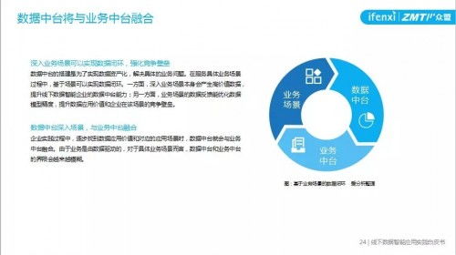 2017官方丰声下载,实地评估解析数据-eShop_v7.913