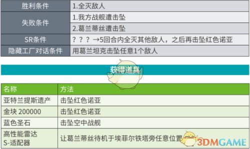x小米官方下载,可靠性执行方案 入门版_v2.420