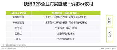 词ci官方下载,专业级工具,重塑行业标准的强大软件