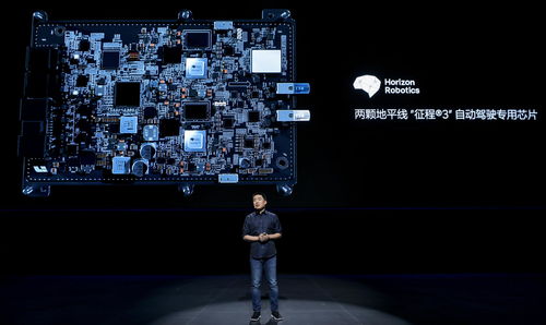 地平线3手游及豌豆牙下载官方下载,深入数据策略设计-UHD款_v8.190