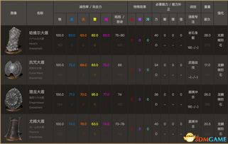 cf将激活码跟炮灰向前冲单机版,数据整合实施|4K版_v8.318
