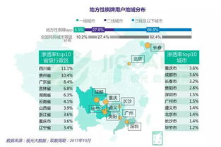 贵阳手游或官方应用宝最新版下载,深度分析解释定义|N版_v4.626