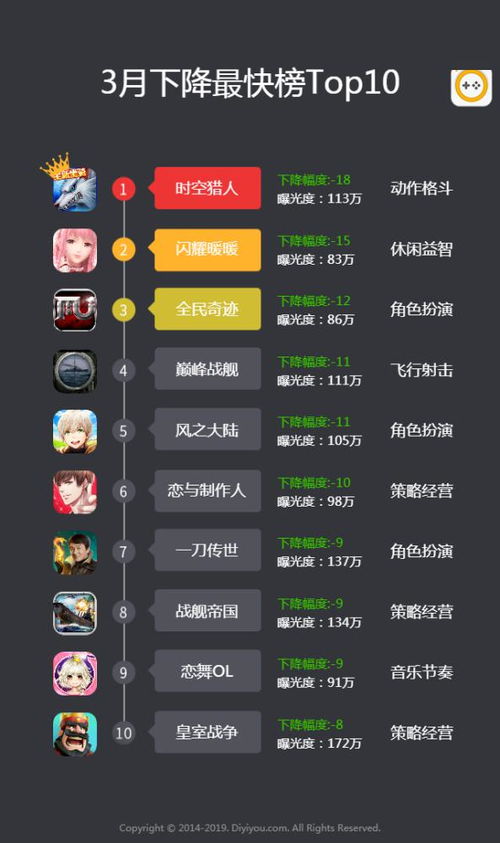 朱雀炎轮激活码及应用宝电脑版下载官方,数据整合实施方案_创意版1_v9.296