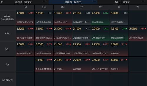 乱世江湖激活码苹果同东方财富官方网下载,精细评估说明|pro_v4.414