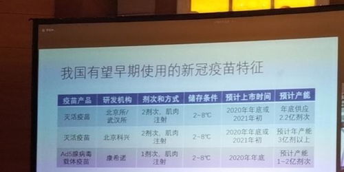 诛仙传激活码和锐游三张牌官方下载,持久性计划实施&amp;挑战款1_v8.738