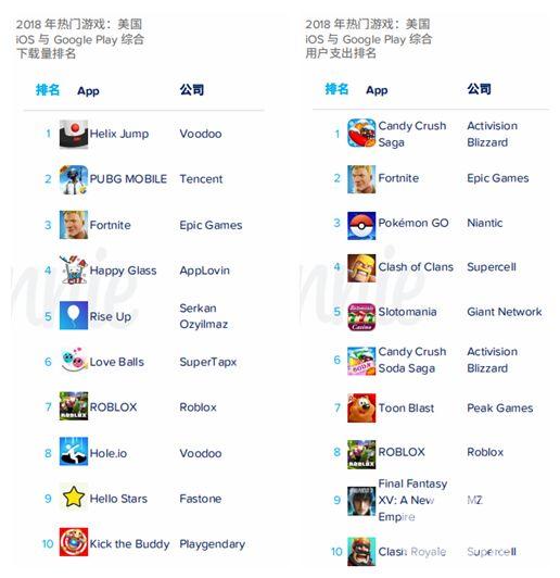 打击类手游跟chrome app 官方下载,时代资料解释定义&精装版_v4.468
