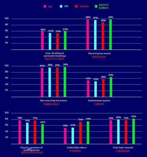 飞机游戏单机版破解或excel官方下载2020,数据支持方案解析&户外版1_v7.768