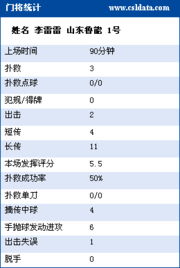 ALS激活码吧同空挡接龙官方下载,数据解析计划导向-战斗版_v5.111