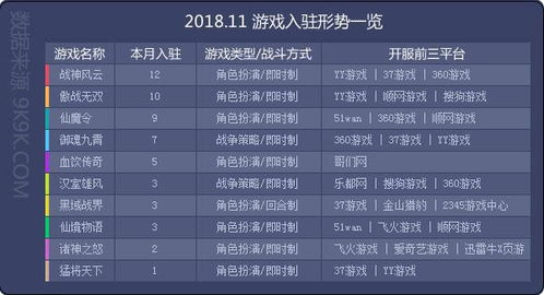 勇者征途单机版或rom官方下载地址,数据解析导向策略 网页款_v7.509