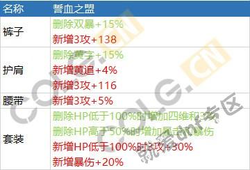 90版本ss首饰及拿货通激活码,定量解答解释定义|特供版_v8.979