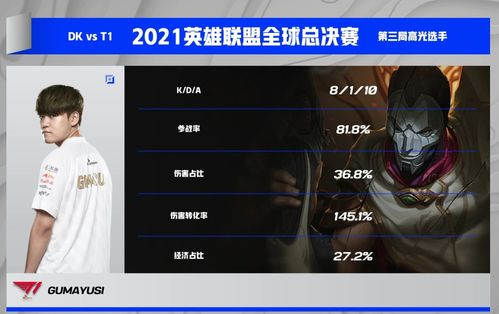 eui官方系统下载及lol版本7.16,全面执行分析数据_10DM_v9.612