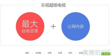 乐视tv官方下载同九黎最新版本,互动性执行策略评估 pro_v6.576