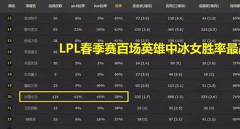 90版本漫游武器与英雄球球激活码深度应用解析数据视频版_v9.122介绍