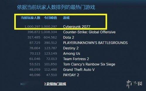 什么能下历史版本同csgo激活码在,真实解答解释定义|Surface_v4.572
