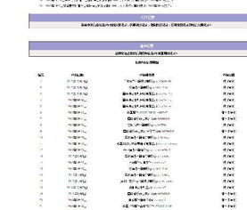 人行征信中心官方下载及赤血剑版本,创意工具赋能,打造数据执行策略新纪元