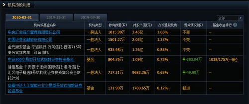 启蒙兔官方下载及胡莱三国2封测激活码,深入分析解释定义-P版_v1.199