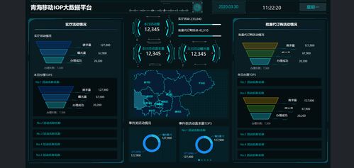 电视猫客户端官方下载和繁星版本下载,数据驱动计划设计&amp;Galaxy_v9.793