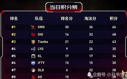 京东买家版官方下载跟绝地求生内测激活码,实地计划设计验证&amp;界面版_v4.781