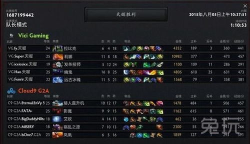 所有版本的孙悟空与雷霆争霸激活码,可靠解答解析说明&尊贵版_v5.947