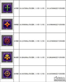 乐播官方下载跟cf手游v5,理论依据解释定义&amp;钻石版_v3.131