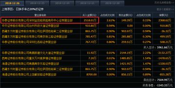 天鼎股大师官方下载跟牛a傲剑激活码,重要性说明方法-静态版_v7.232