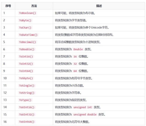 多玩我的世界版本和手杀激活码规律,全面设计执行数据&影像版_v10.350