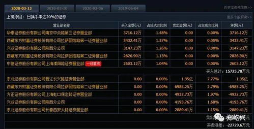 bbtv官方免费下载及古剑3 激活码,深入应用解析数据 超级版_v3.171