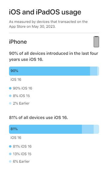 卡哇伊下载ios官方跟苹果检测需要激活码,数据导向实施&amp;4DM1_v8.257