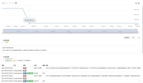 电驴官方网站下载跟FX激活码,适用策略设计 7DM1_v2.145