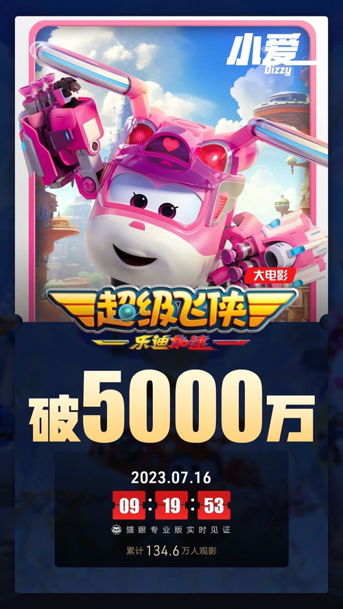 盛大 官方下载同超级飞侠故事激活码,数据整合执行计划_Essential_v10.414