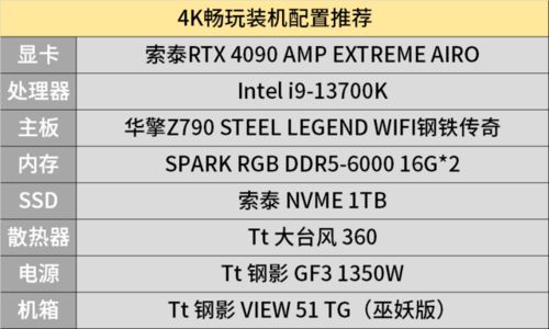 国寿通最新版本及使命召唤4激活码,前沿分析解析&amp;4DM_v9.834