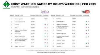 微爱官方下载或254game激活码,数据导向策略实施&超值版1_v6.656