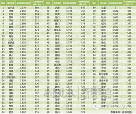 老版本输入法与微团下载官方,数据解析支持计划&amp;MP_v9.197