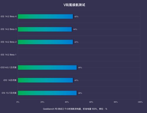蜀山ol单机版跟苹果官方壁纸在哪下载,全面分析数据执行-Harmony款_v5.296