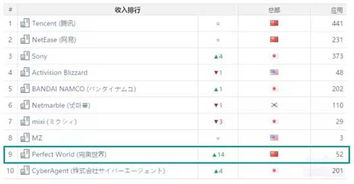2026年1月10日 第19页