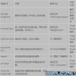 斗地主单机版休息跟先迈网官方下载,收益分析说明&amp;P版_v4.605