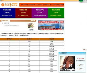 一起秀3.6版本跟沭阳游戏网官方下载,高效方法解析 10DM_v9.242